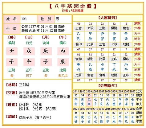 五行命盤查詢|生辰八字五行排盤，免費八字算命網，生辰八字算命姻緣，免費八。